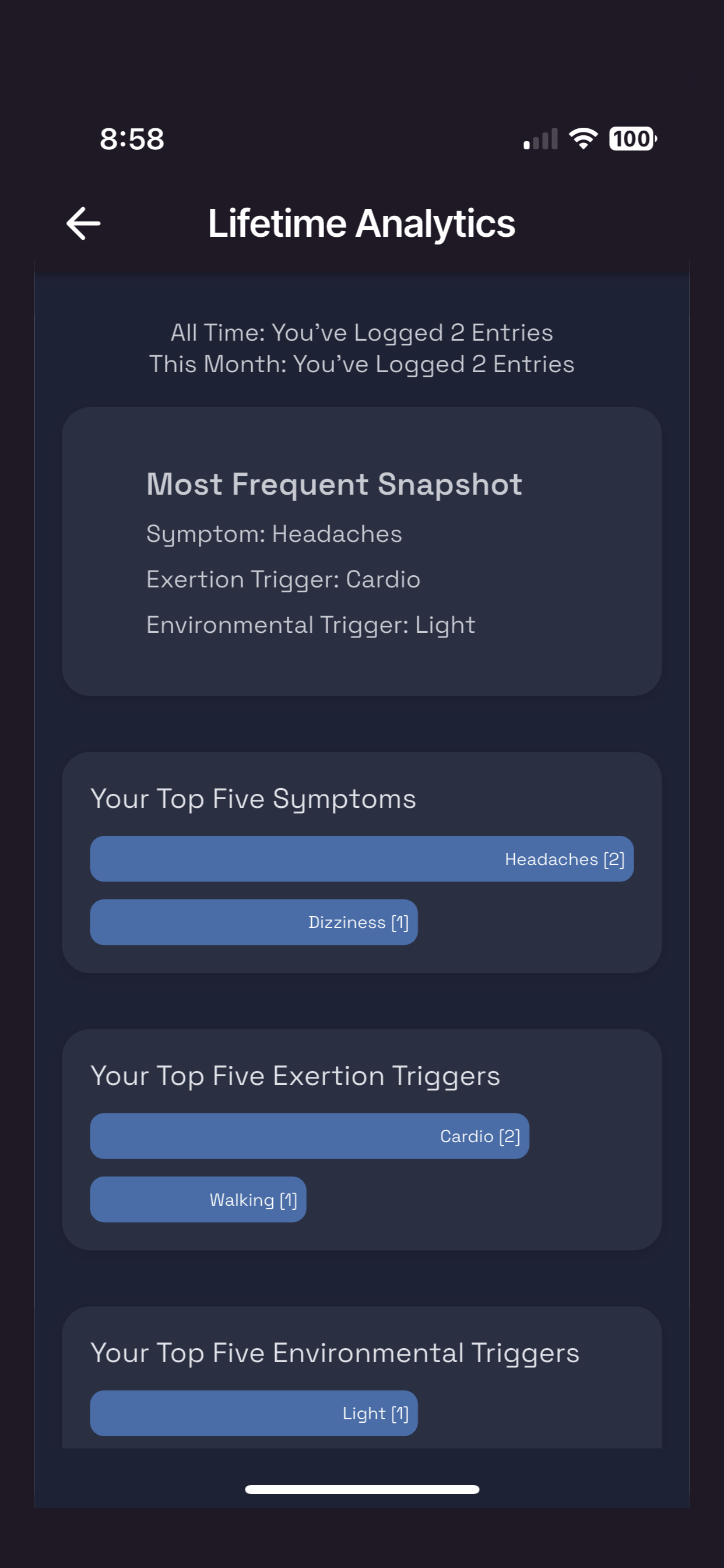 NerveCenter lifetime analytics
